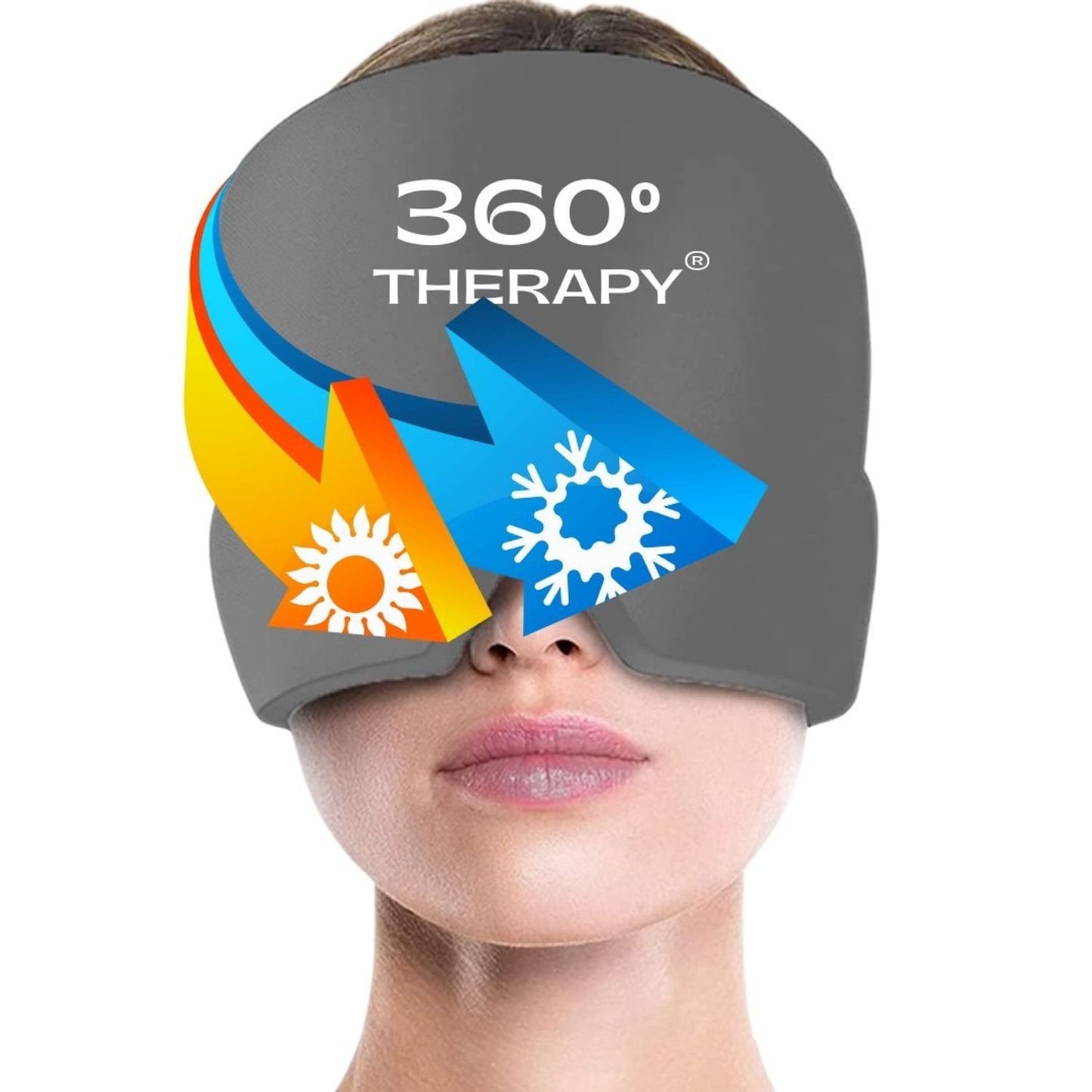 Gorro Frío/Calor para Migrañas y Tensión Ocular